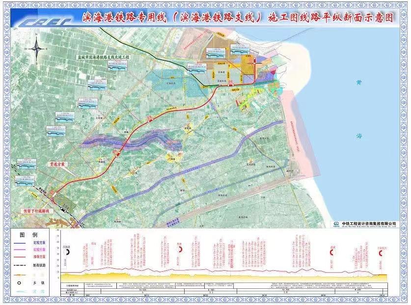 滨海港铁路支线图.jpg